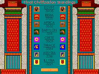 Advanced Civilization