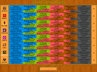 Advanced Civilization